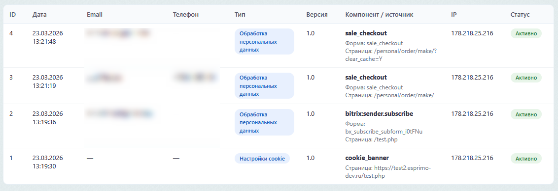 Реестр согласий