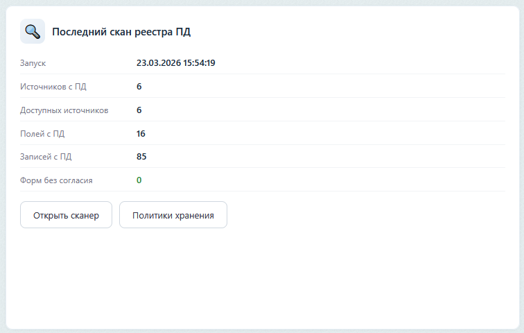 Последний скан реестра ПД