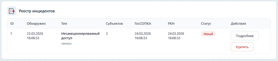 Реестр инцидентов