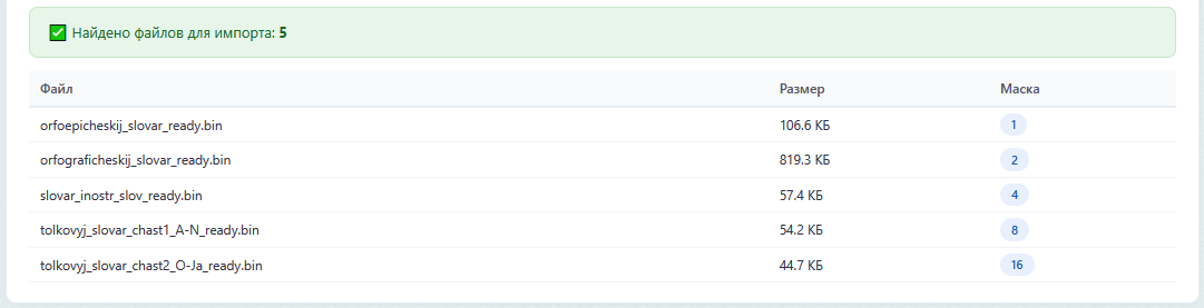 Список найденных файлов словарей