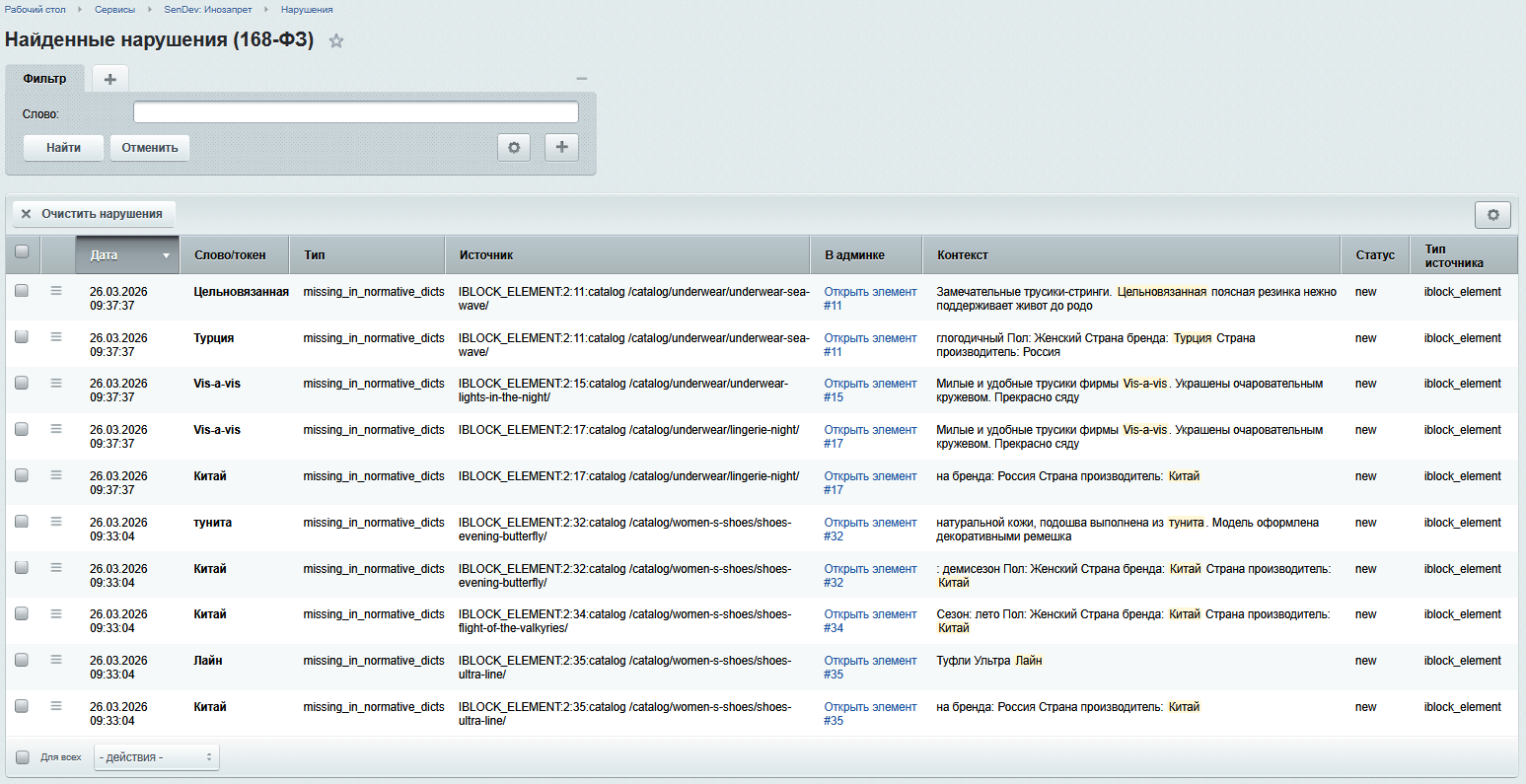 Найденные нарушения (168-ФЗ)