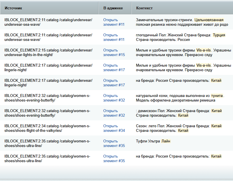 Таблица нарушений с колонками «Контекст», «Источник» и «В админке»