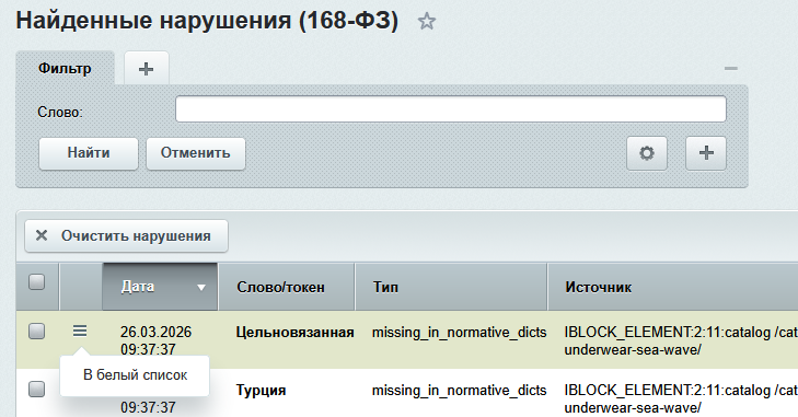 Фильтр и примеры действий с нарушениями, включая добавление в белый список