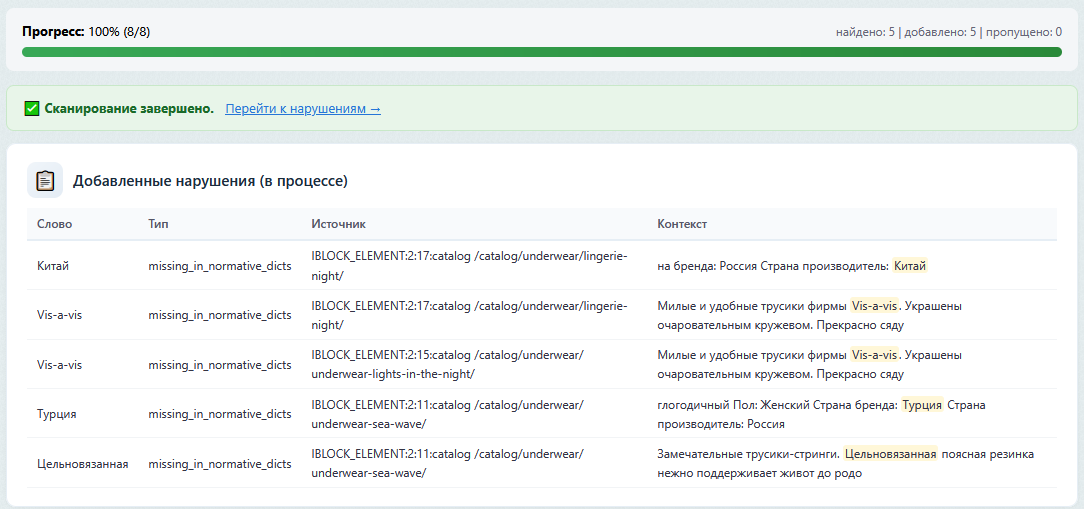 Блок прогресса и таблица добавленных нарушений