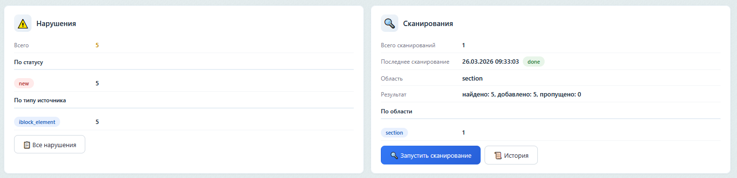 Нарушения и Сканирования