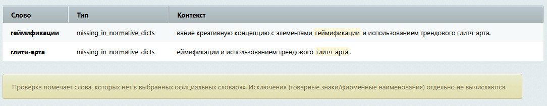 Таблица результатов проверки с найденными словами и контекстом